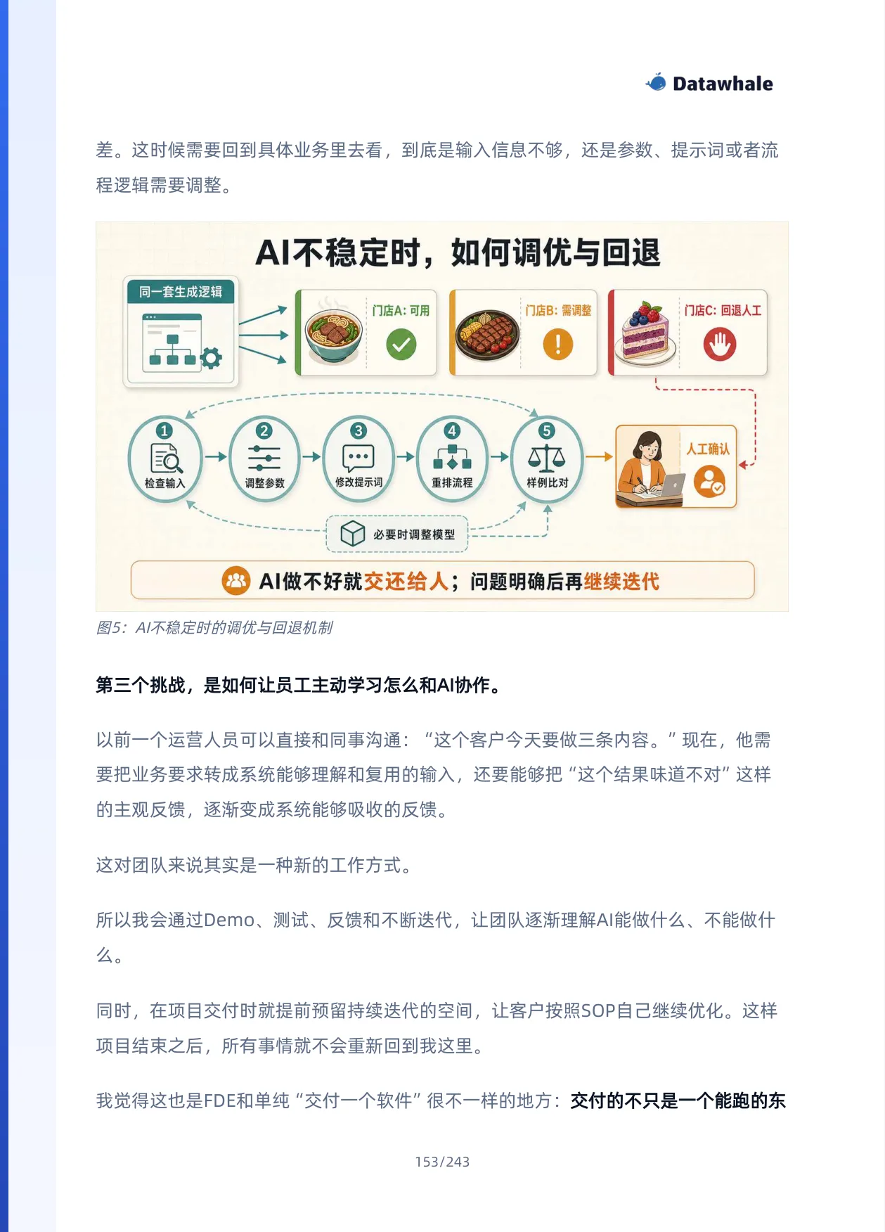 Datawhale《FDE案例100》,案例15,原书第153页;下方可展开文字版
